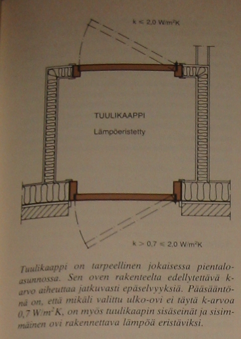 tuulikaapin eristys
